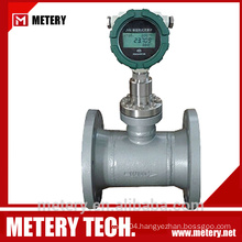 Gas flow meter types Metery Tech.China